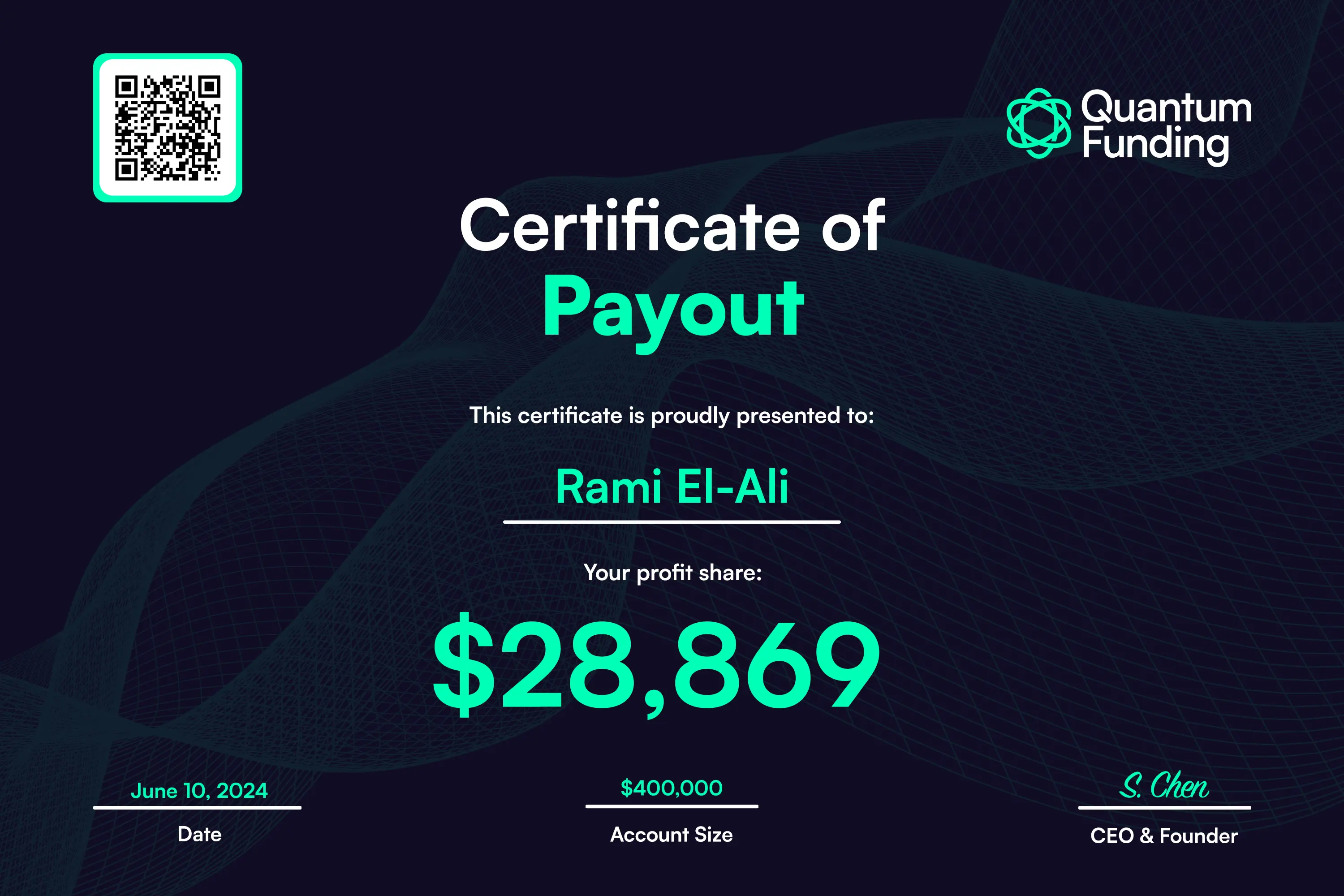 ELALIHOLDING Nachweis – Rami El Ali 2